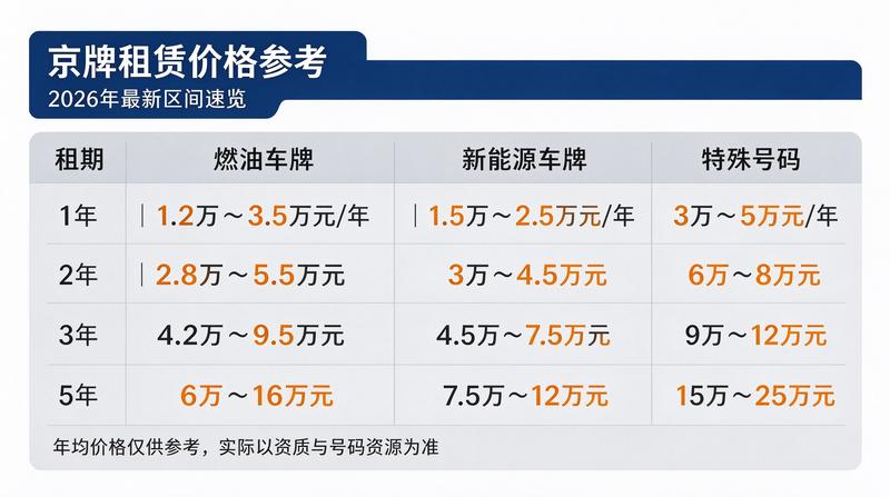 赵先生